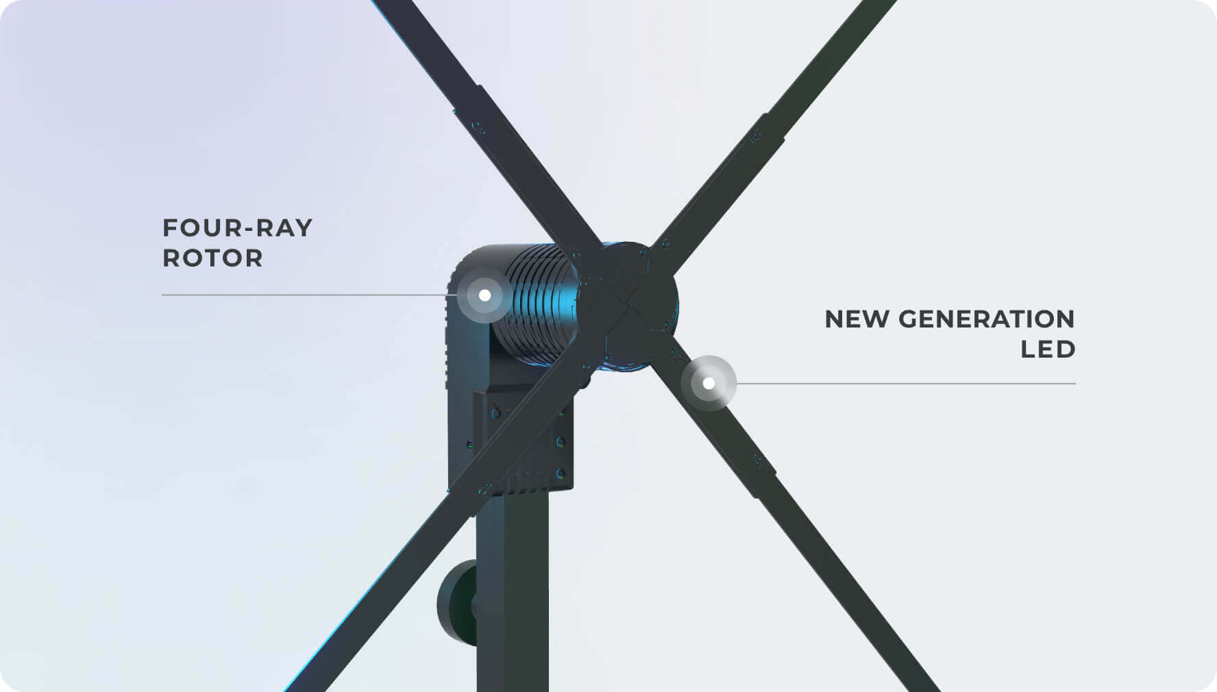 HYPERVSN SmartV Hardware Close-up